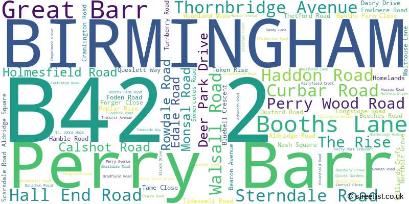 A word cloud for the B42 2 postcode